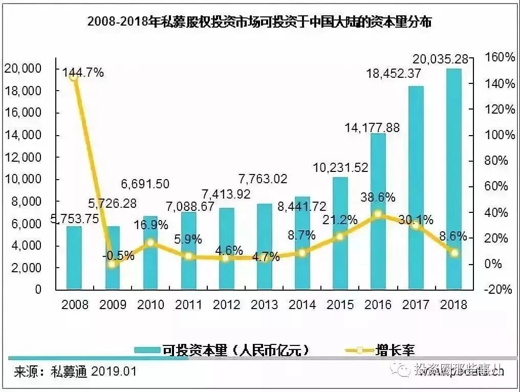 汽车智能玻璃概念股