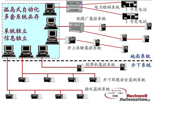 钎焊自动化，工艺革新与智能化应用