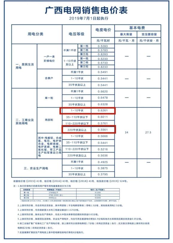 农产品入库单