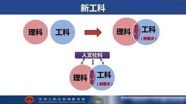 光电信息与人工智能哪个更好，深度解析与前景展望