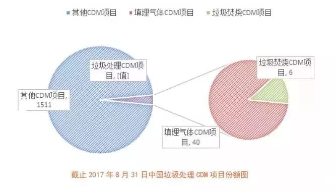 皮衣废物利用，创意转化与环保生活的新选择