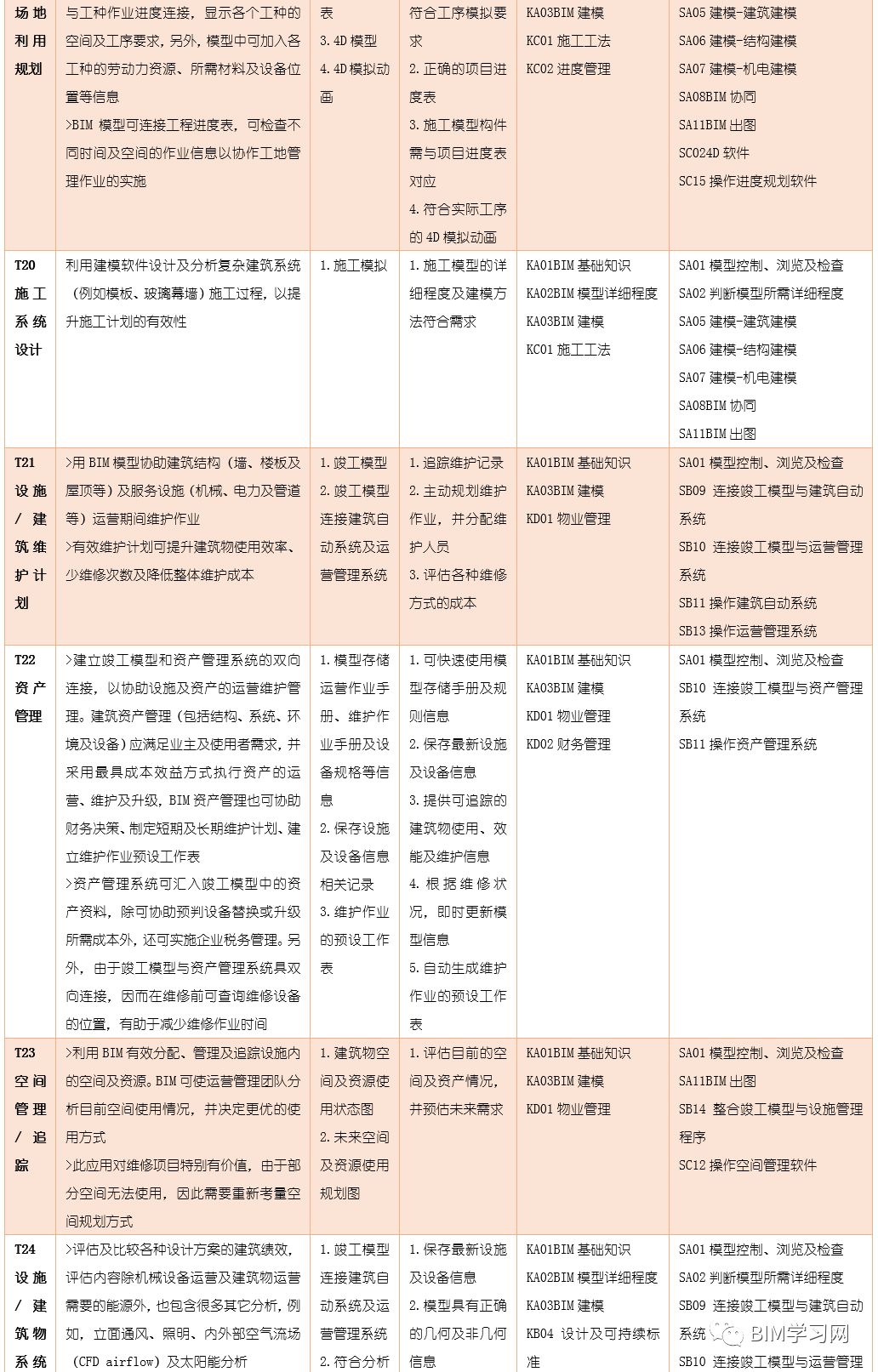 防爆工作的含义及其重要性