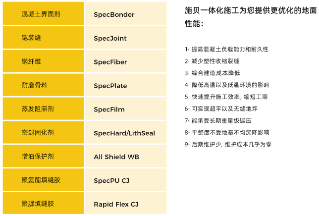 金属材料仓库