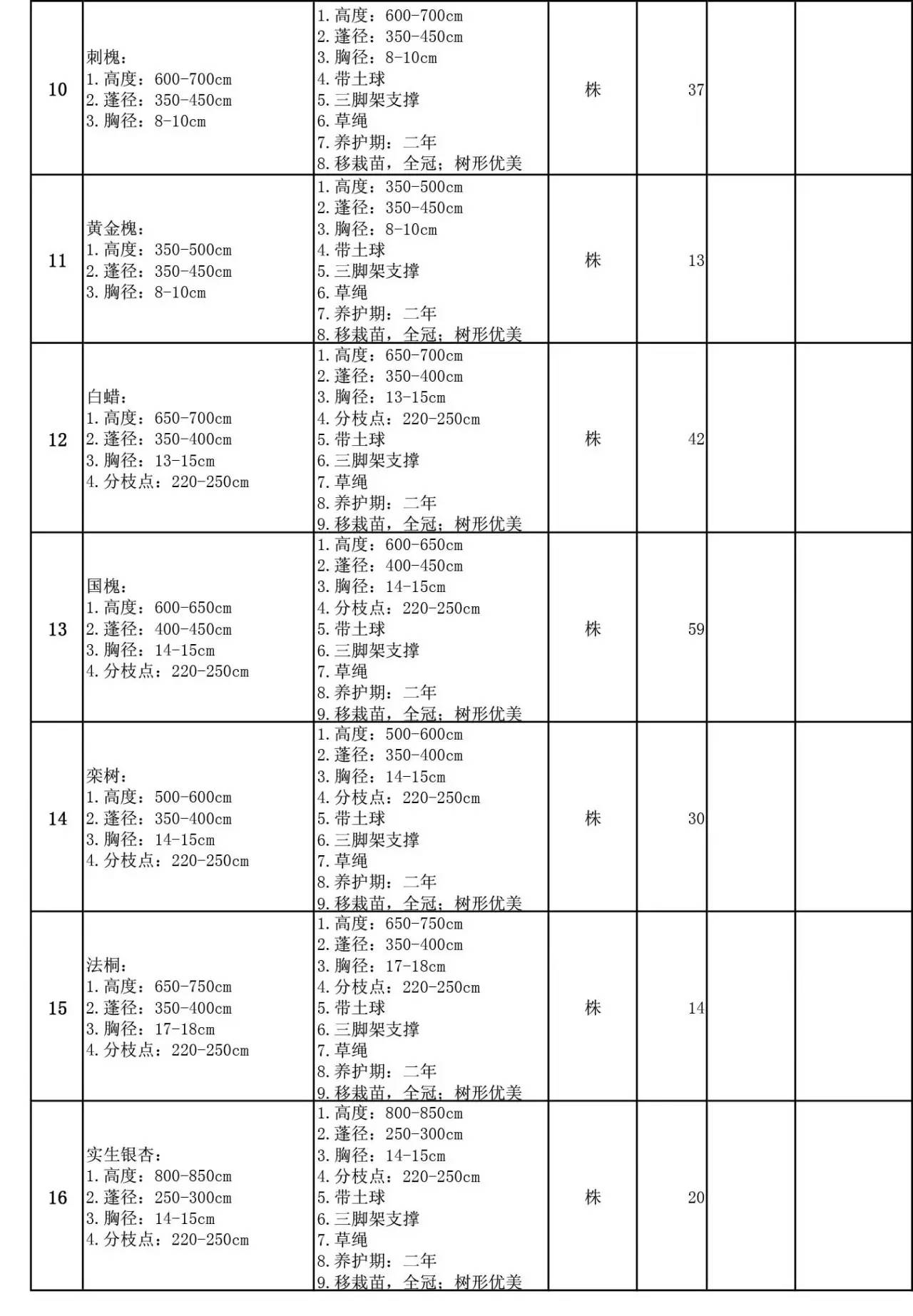 文印室采购清单