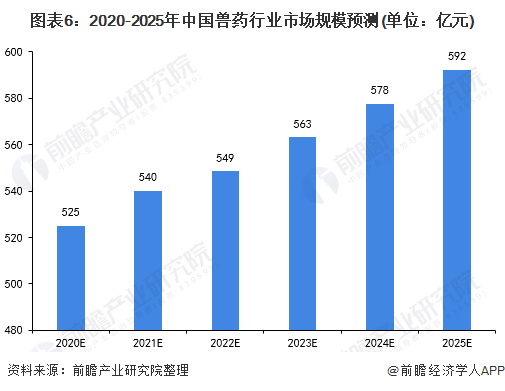 塑料玩具行业