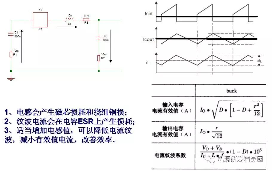 表面涂装设备