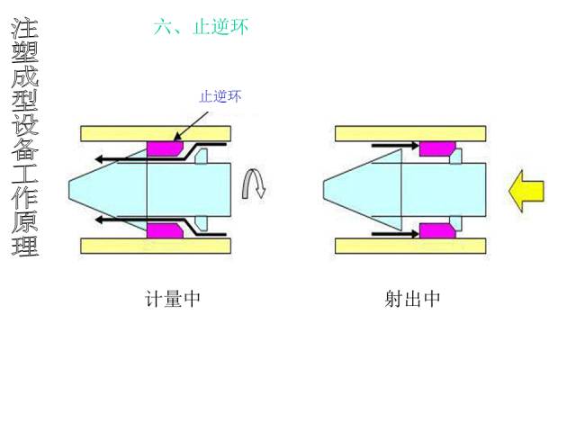 轨道减速装置，技术原理与应用探讨