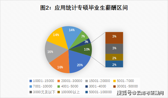 塑料制品与印刷技术专业好就业吗女生