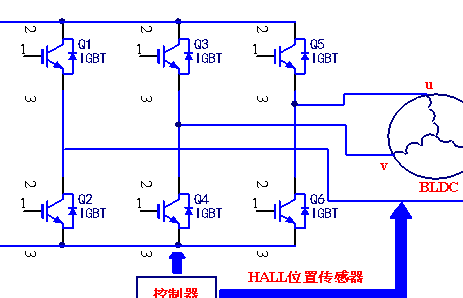 霍尔传感器的用法详解