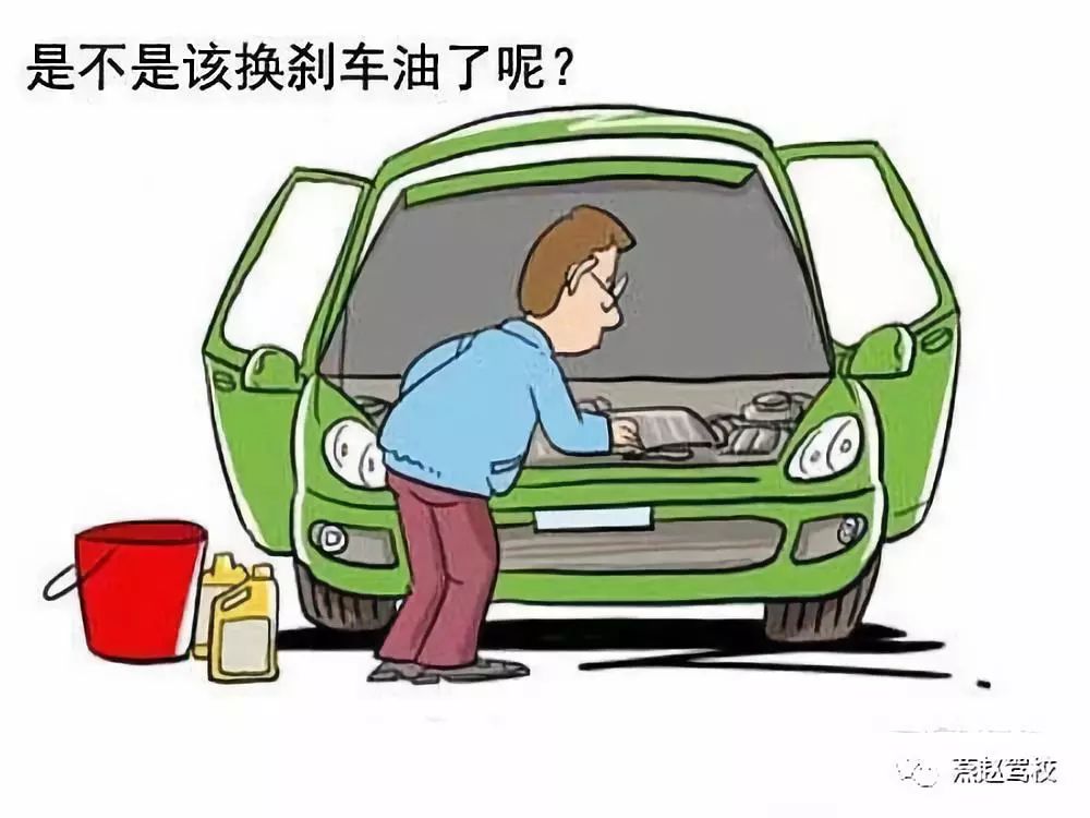 制动液工作动态图