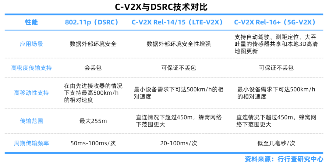 百叶窗行业现状