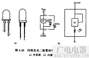 检测发光二极管用什么档