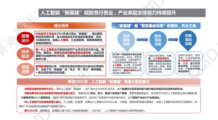 人工智能就业方向及待遇怎么样