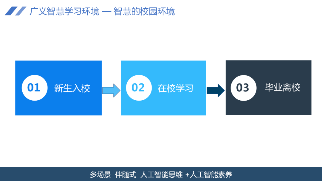 薄年 第9页