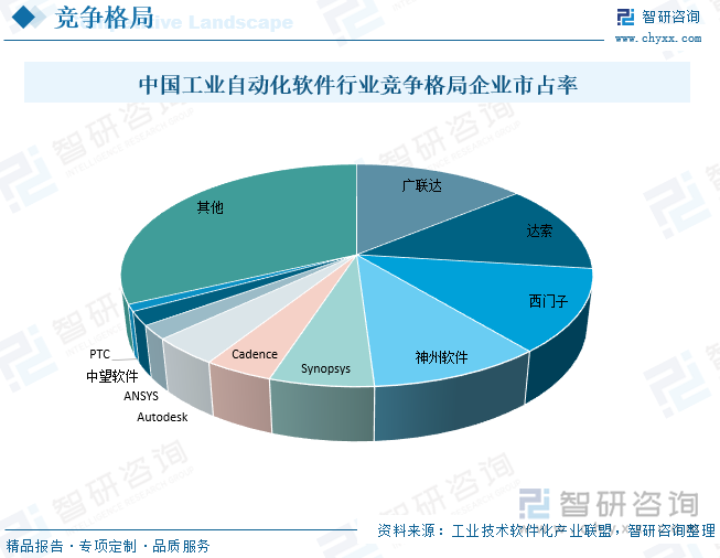 旅游专业软件，助力旅游行业发展的数字化工具