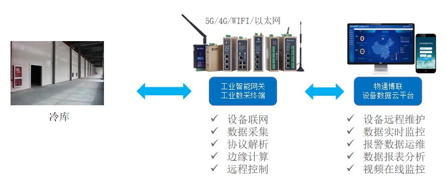 喷码机感应器灯一直亮怎么回事