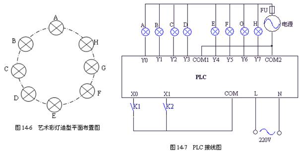 水下灯接线规范详解