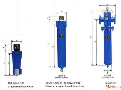 纺织布过滤器，技术原理与应用探讨