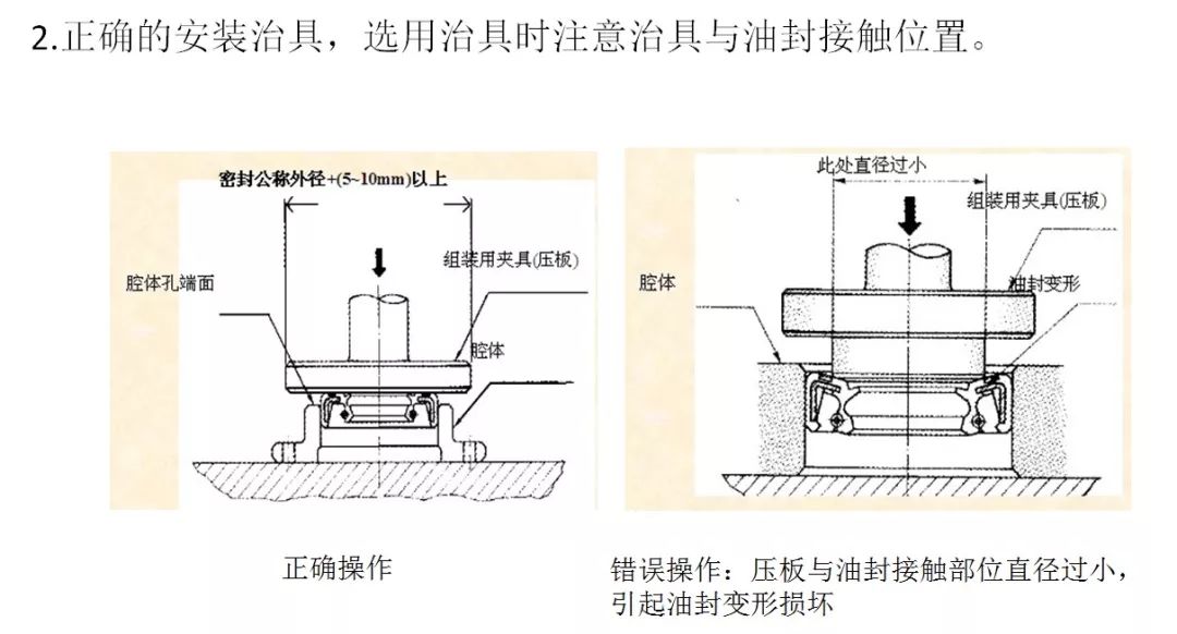 蜗轮标注参数样图