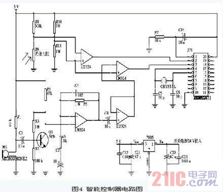 探照灯分析