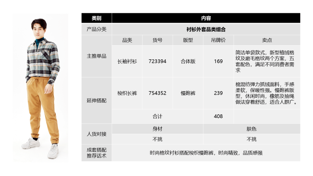 其他办公用品包括哪些