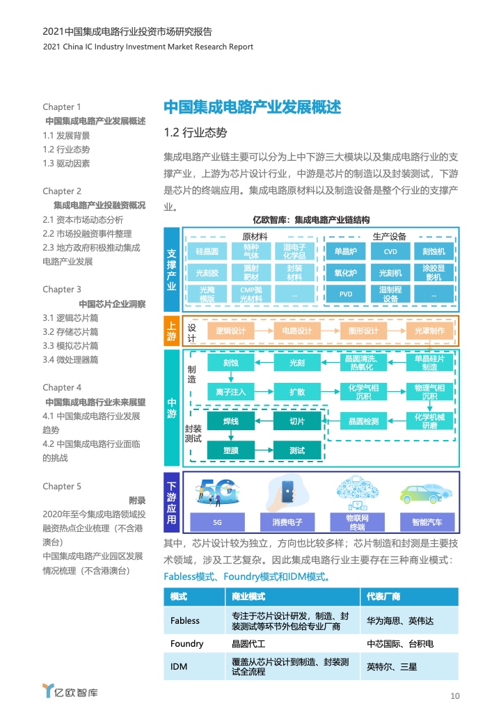 光电池的工作条件