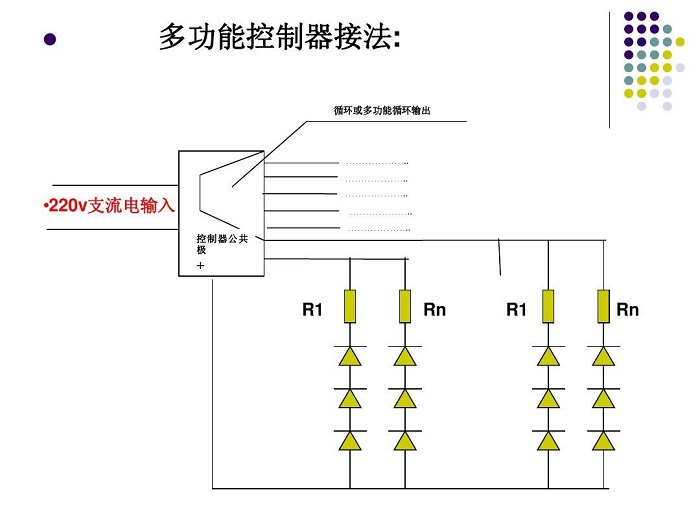 喷头与灯箱与什么叫柔光灯的区别呢