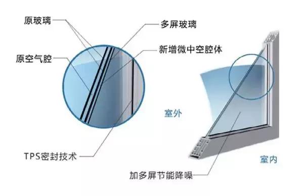 红外线能不能穿过玻璃