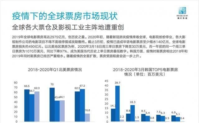 打火机行业的现状与展望