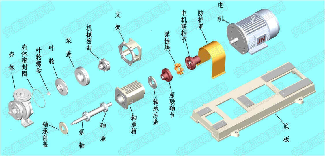 其它水晶工艺品与电导仪的组成结构