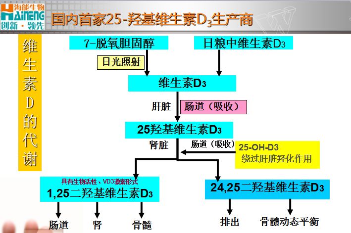 公共广播线路短路