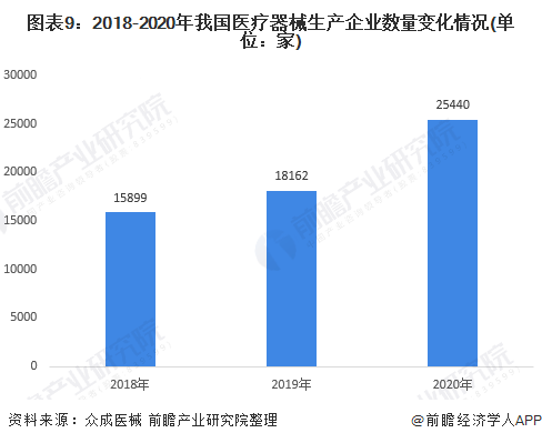 二手分析仪器市场深度解析