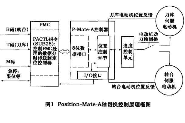 跳线机调试指南，一步步掌握调试技巧与流程