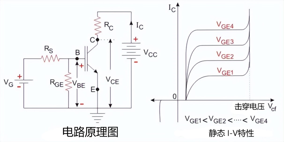 托辊剖面图，深度解析构造与性能特点