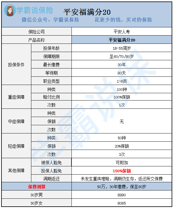 复制粘贴的爱 第8页