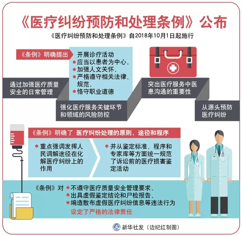 再生器械的清洗和消毒，确保医疗安全与效率的关键环节