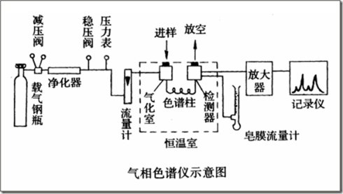 家用太阳能发电系统能带动空调吗