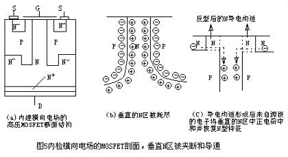 从饿梦中惊醒 第8页