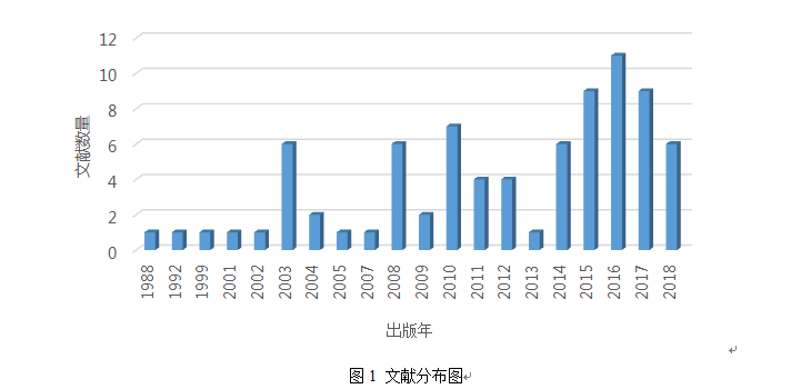 盘根的防火性能及其重要性探讨