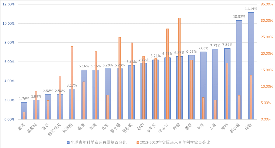 书架与塑料在汽车行业的应用现状