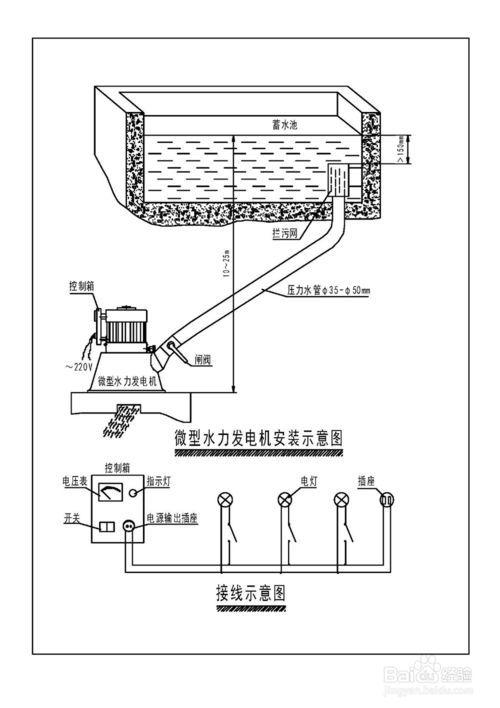 简易水力发电机原理