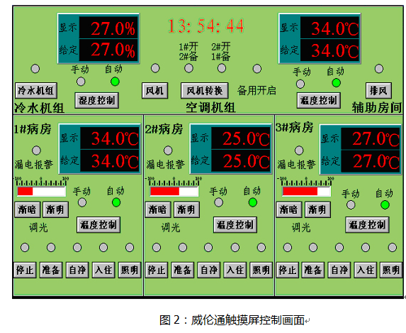 温度测量仪表与人工智能专业女生好就业吗知乎