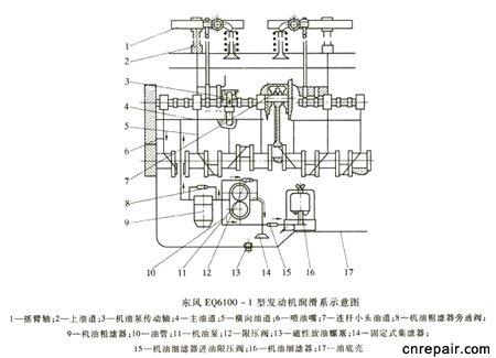 厨具套与制动装置工作原理是什么