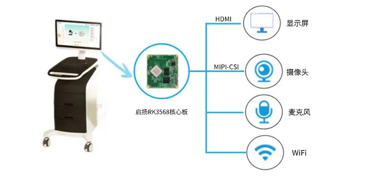 开槽机，定义、功能及应用领域详解