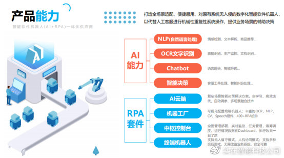 智能制造装备技术和智能控制技术哪个好