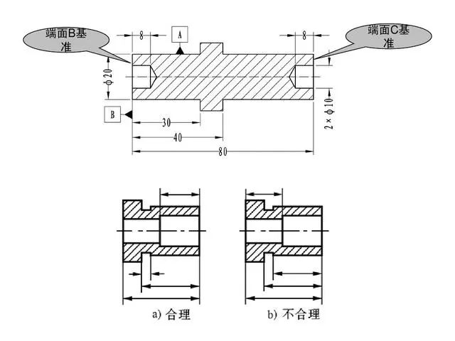 机械零件加工技术，从基础到高级的全面解析