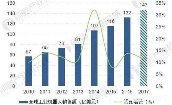 红木与人工智能专科毕业好就业吗知乎文章