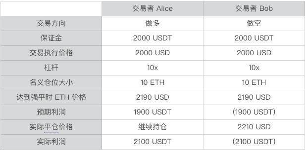 涂装设备技术涂装设备