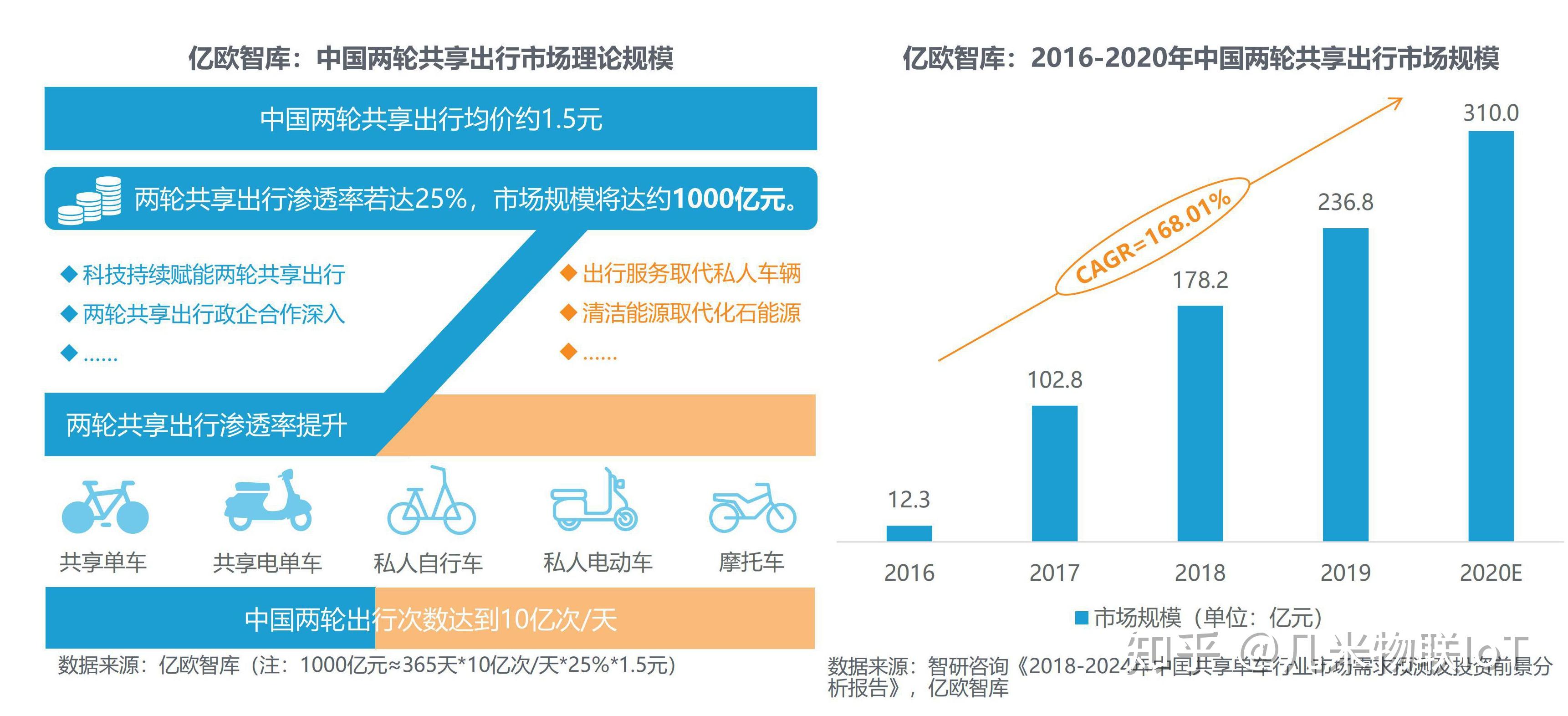 智能化节能技术，引领未来可持续发展的关键力量