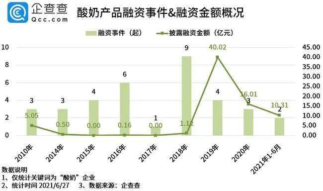 轨道衡价格及其相关因素探讨